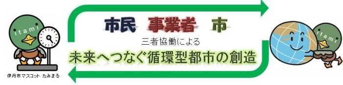 ロゴ、市民、事業者、市、三者協働による未来へつなぐ循環型都市の創造