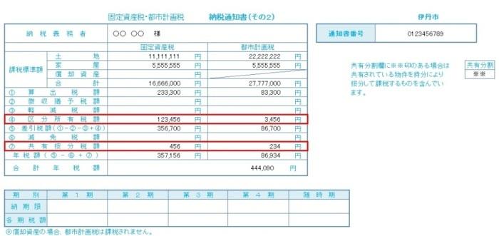 納税通知書の画像例