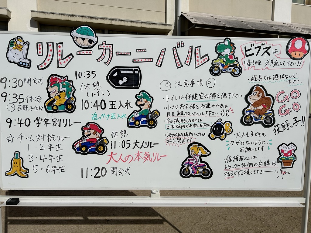 R6oginorelay01
