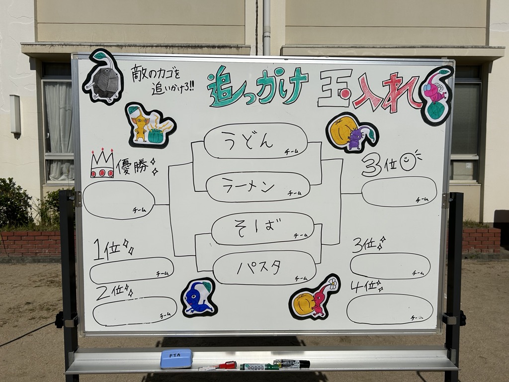 R6oginorelay08
