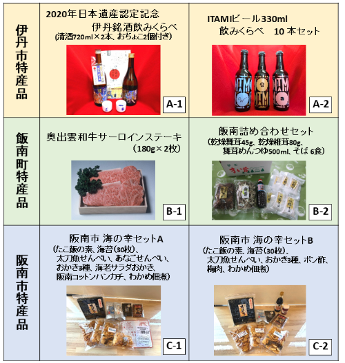 特典品一覧
