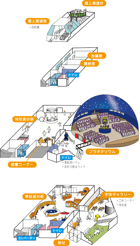 館内見取図