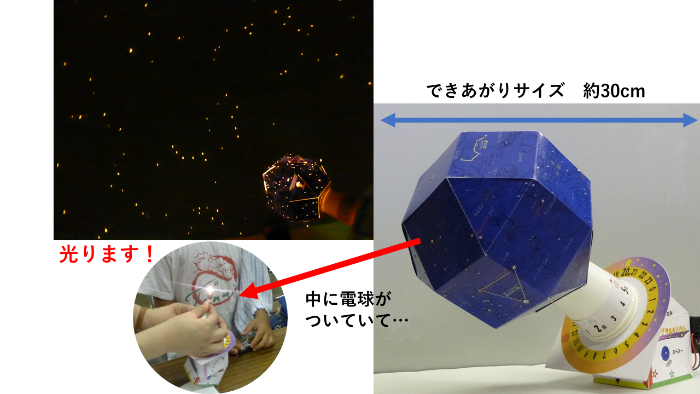 工作するマイプラネタリウム