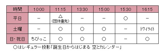 プラネタリウム投影時刻
