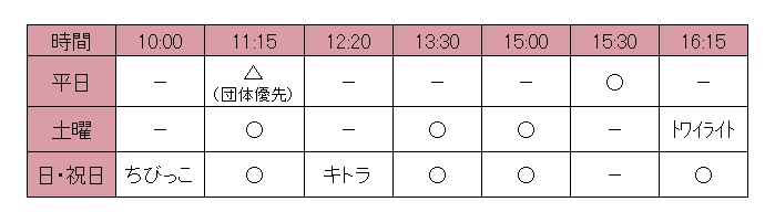 投影時刻