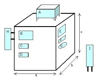 建物と広告の図