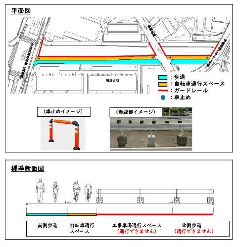 平面図、標準横断図