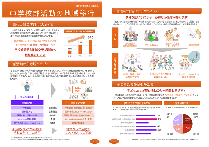 2025.01 説明会で配布した資料