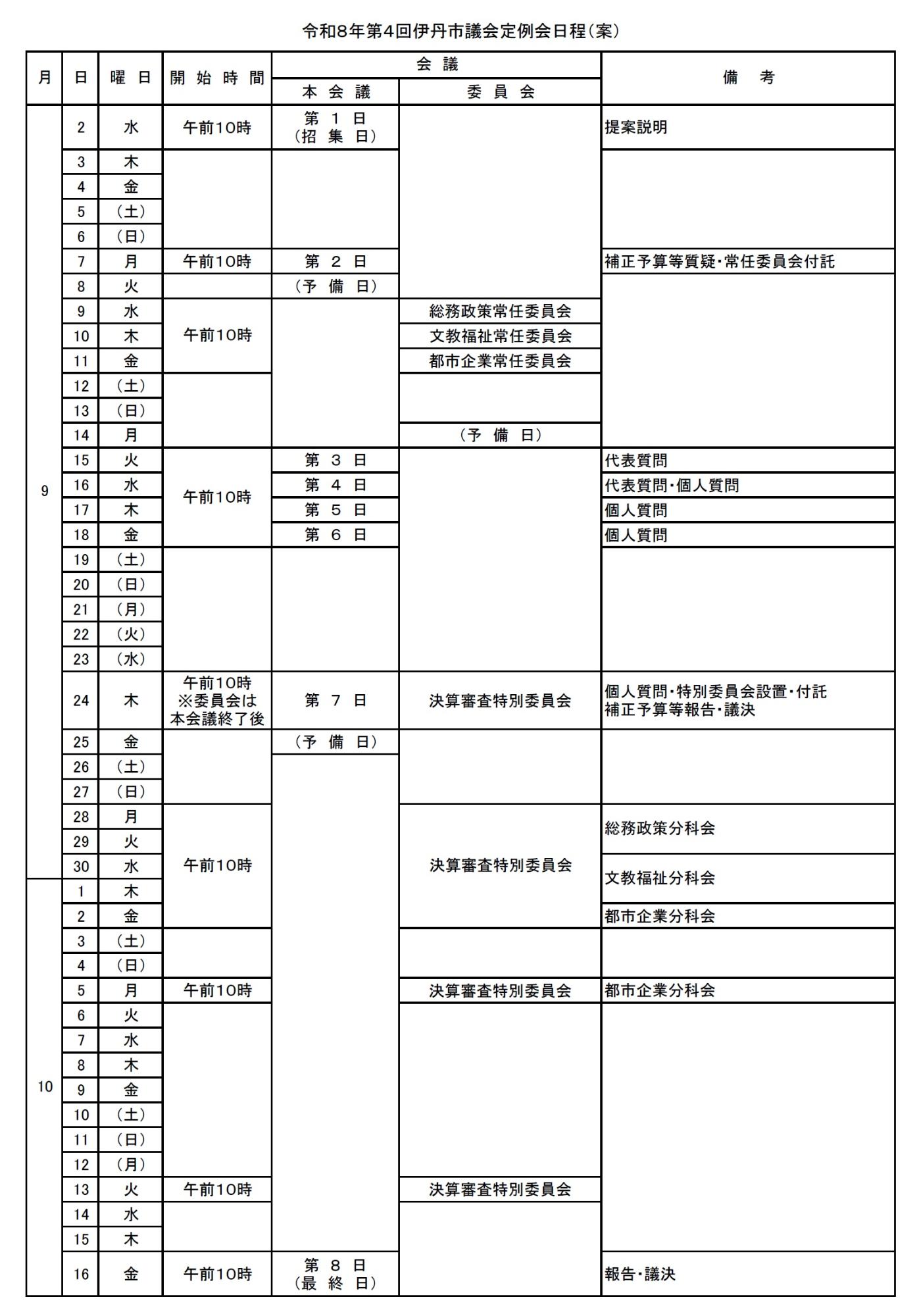 令和8年第4回伊丹市議会定例会日程(案)