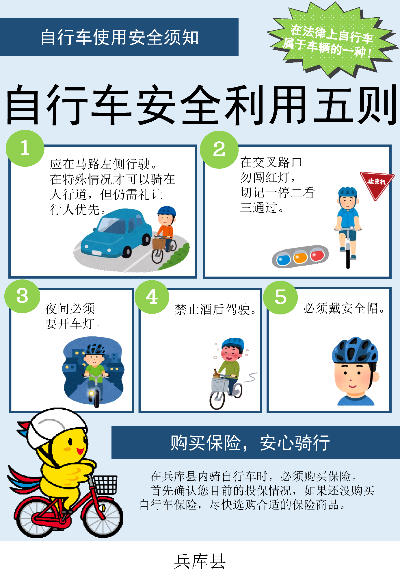 自転車安全利用5則(中国語)