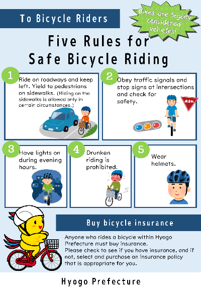 自転車安全利用5則(英語)