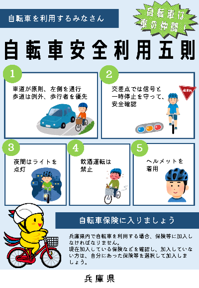 自転車安全利用5則(日本語)