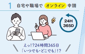 1. 自宅や職場でオンライン申請 え!?24時間365日「いつでも・どこでも」!?