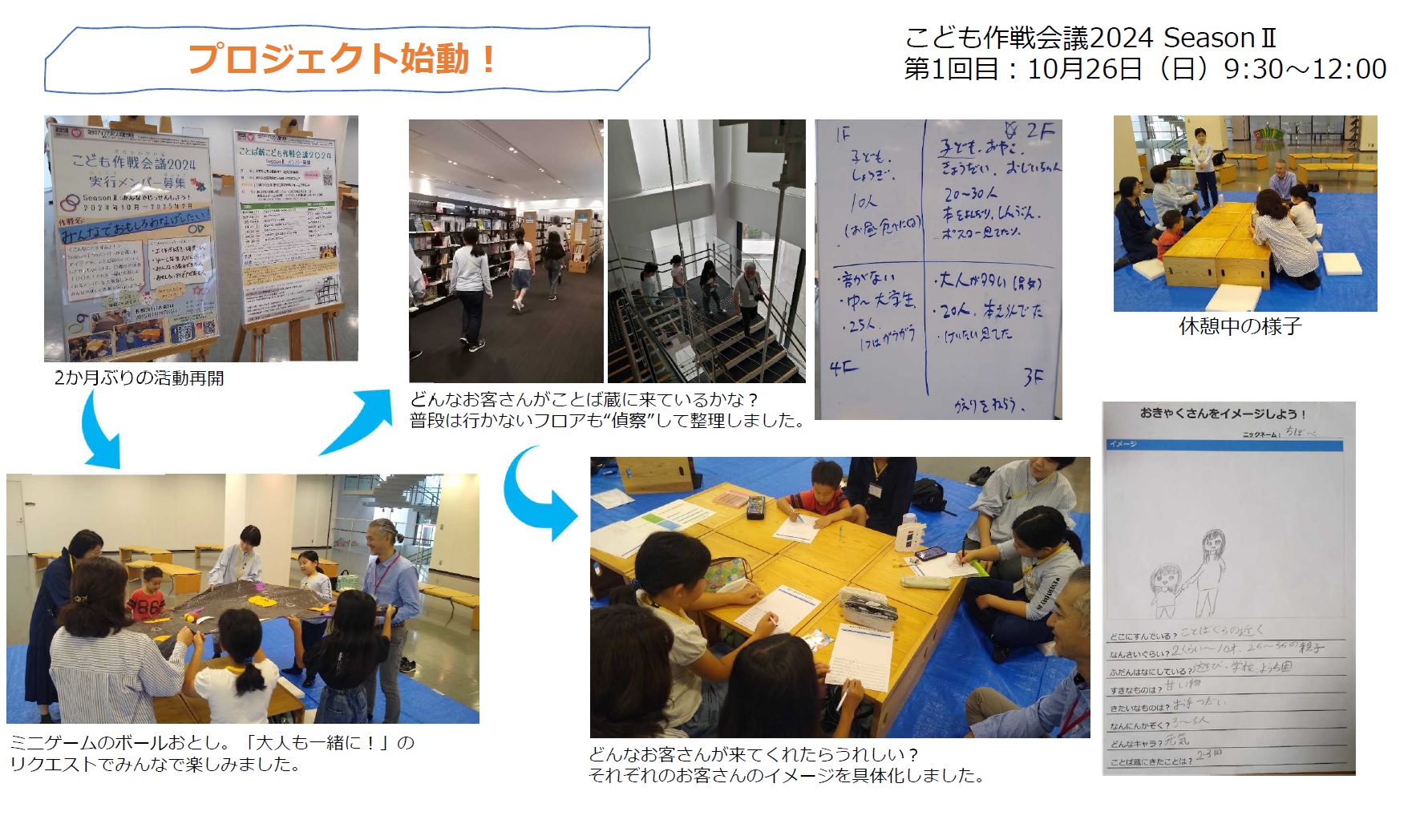 イベントの様子