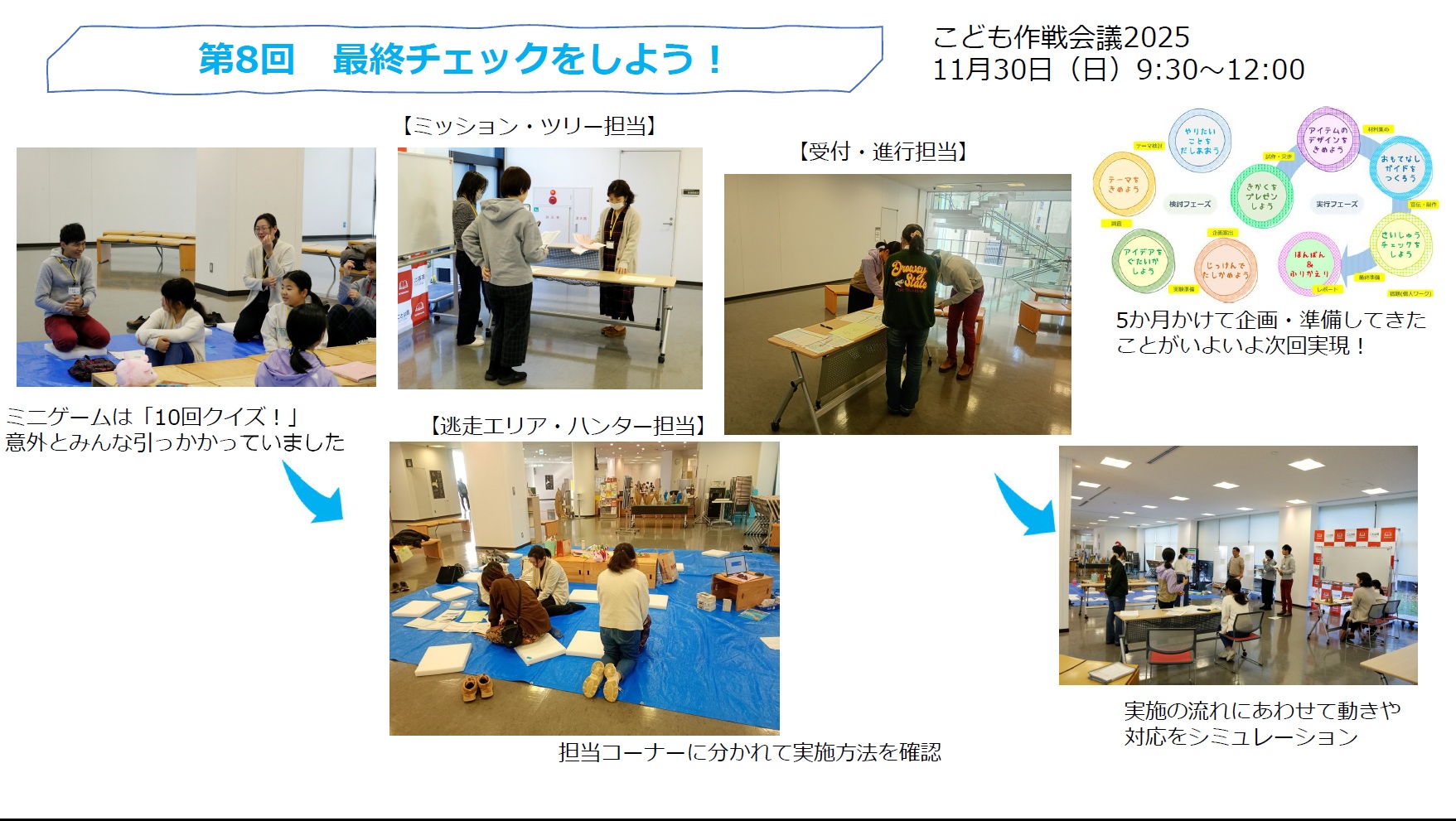 イベントの様子