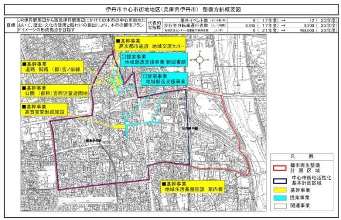 整備方針概要図