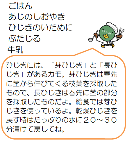 学校給食第2センター献立