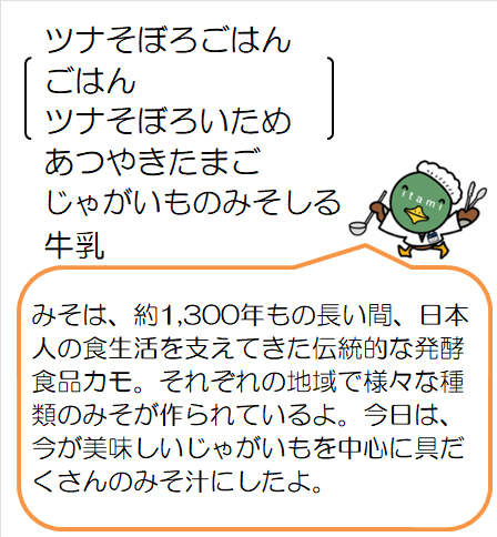 学校給食第1センター献立