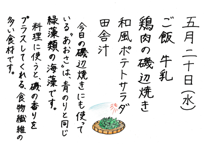 献立説明