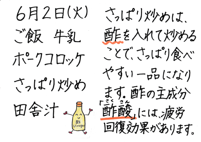 献立説明