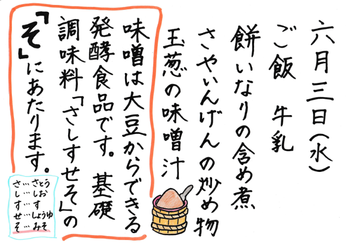 献立説明
