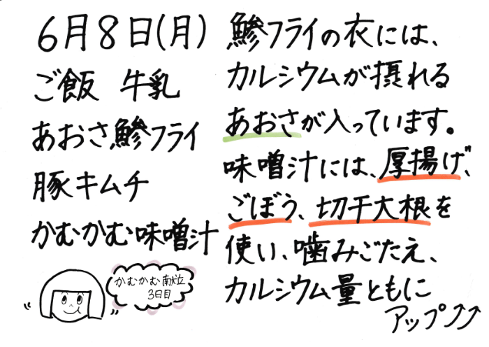 献立説明