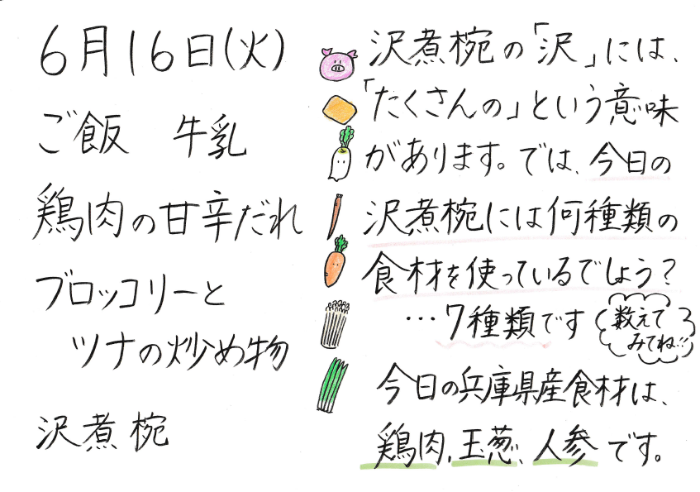 献立説明