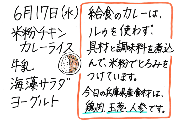 献立説明