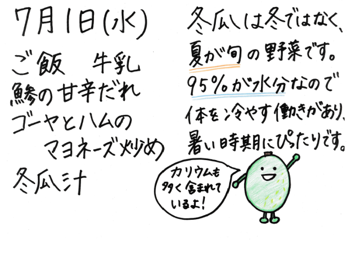 献立説明