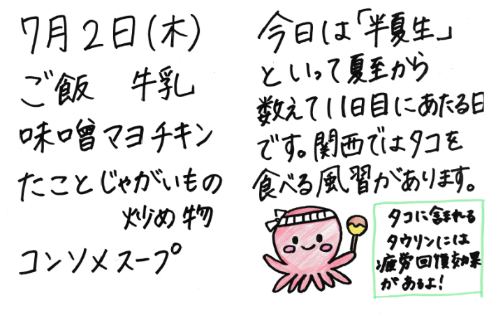 献立説明