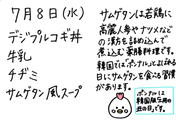 献立説明