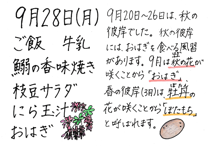 献立説明
