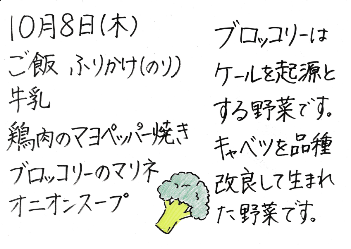献立説明