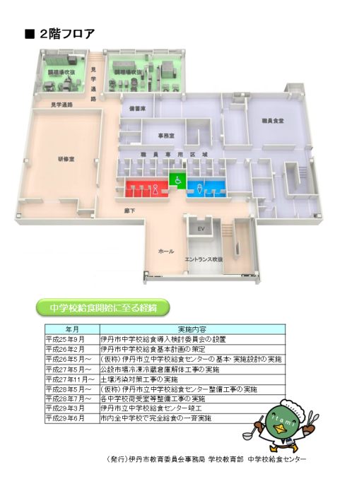 2階平面図