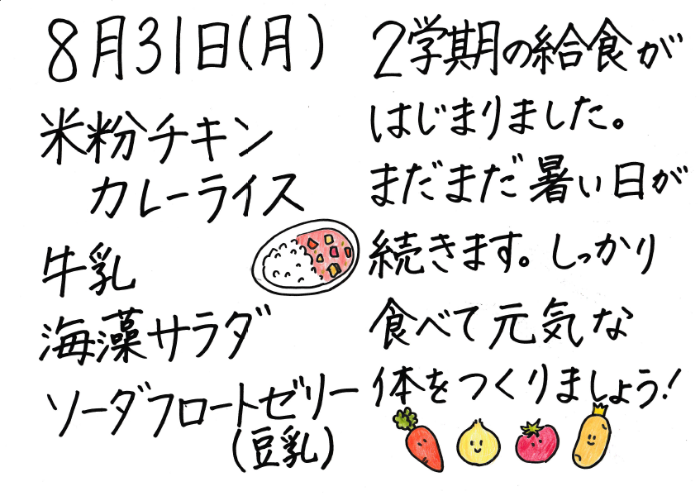 献立説明