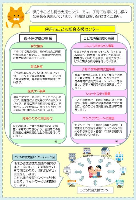 センターチラシ裏面