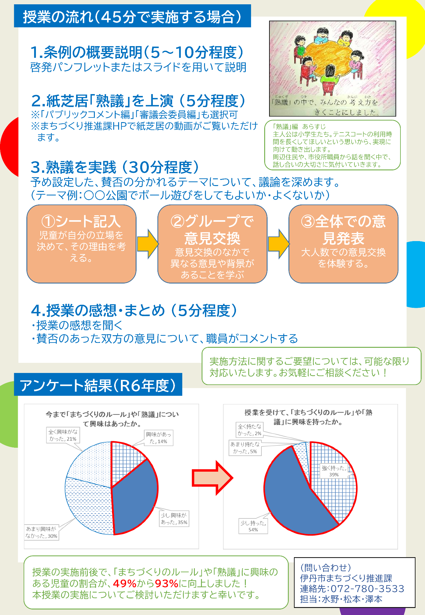 （裏）まちづくり基本条例啓発授業