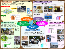 令和6年度年次報告要約内容