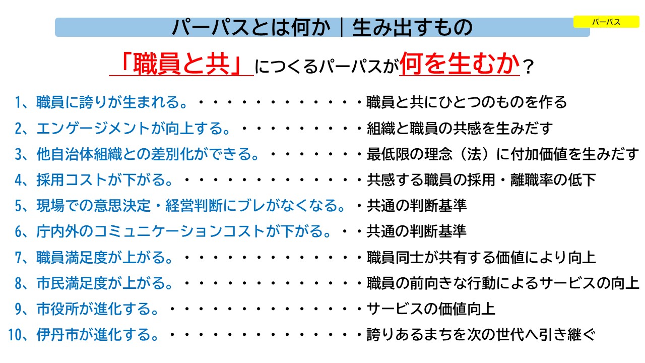 職員と共につくるパーパスが何を生むか？1職員に誇りが生まれる2エンゲージメントが向上する3他自治体との差別化ができる4採用コストが下がる5現場での意思決定・経営判断にブレがなくなる6庁内外のコミュニケーションコストが下がる7職員満足度が上がる8市民満足度が上がる9市役所が進化する10伊丹市が進化する