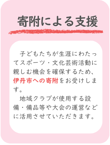参画3