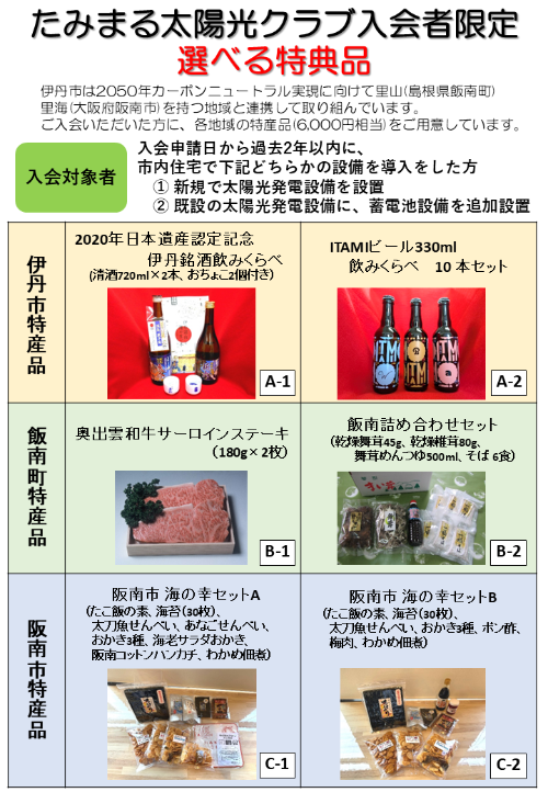 加入者特典品の一覧