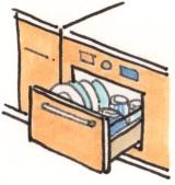 ビルトイン式電気食器洗い機