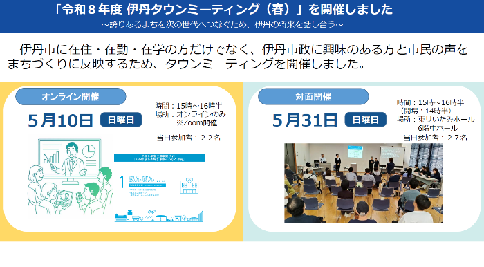 伊丹タウンミーティング開催報告