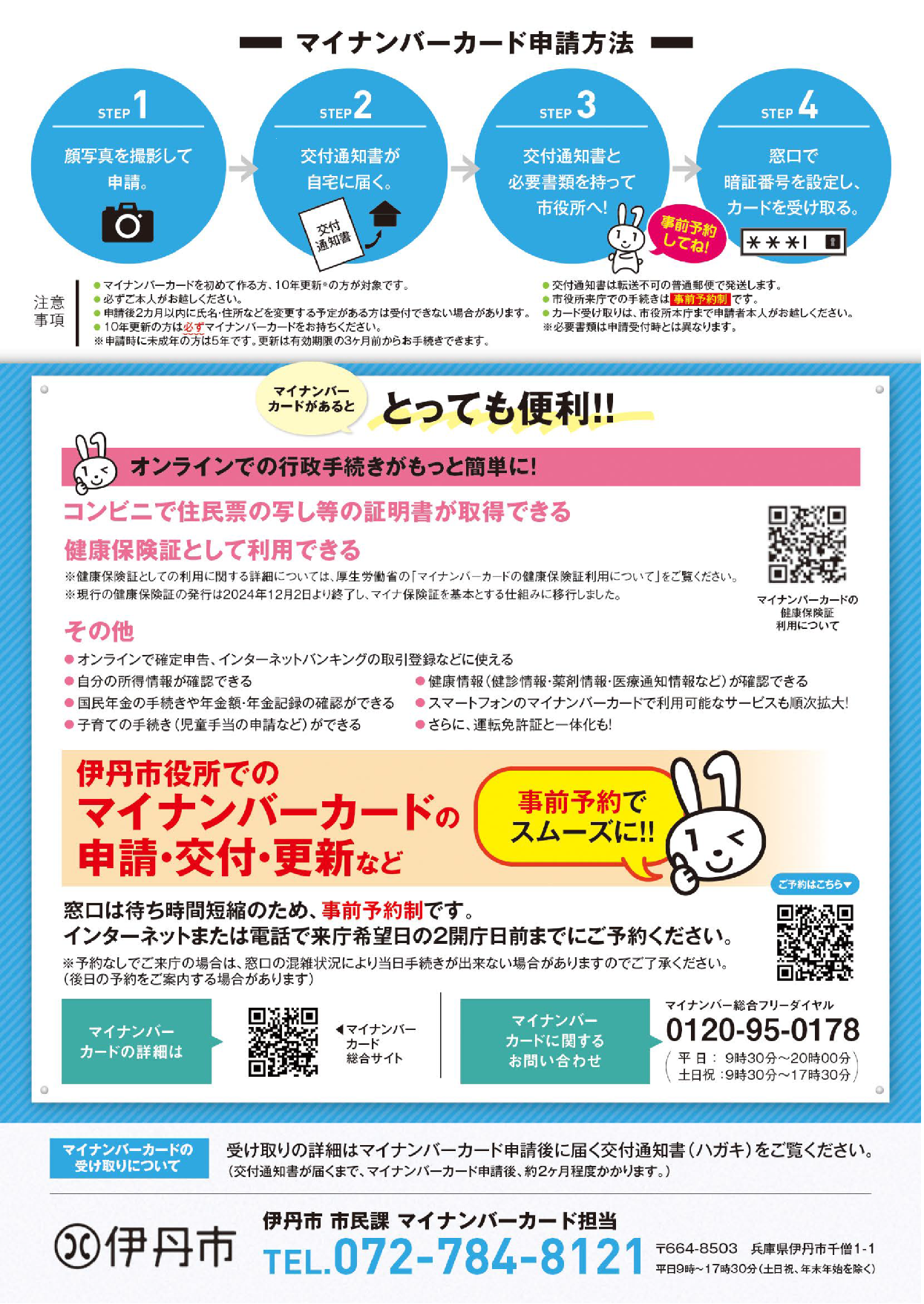 マイナンバーカードがあるととても便利です。その詳細について掲載したチラシです。