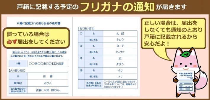 フリガナ通知