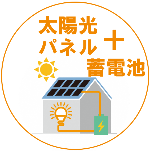 太陽光発電と蓄電池のイメージ