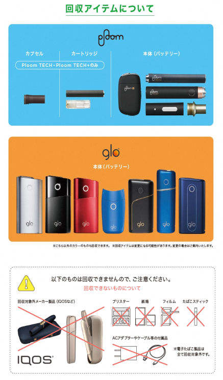 日本たばこ協会回収品目画像