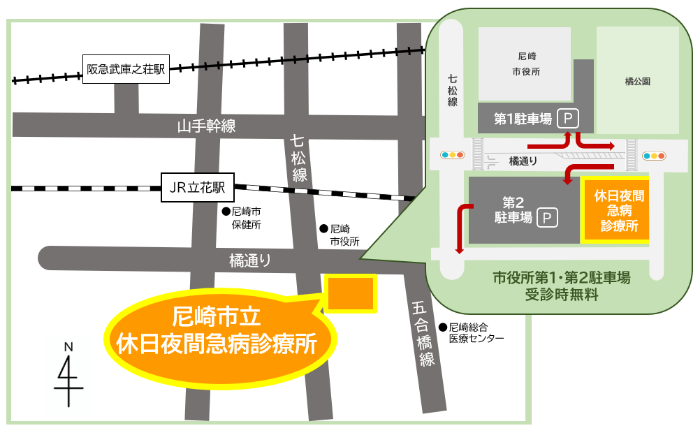 休日夜間急病診療所（尼崎）地図