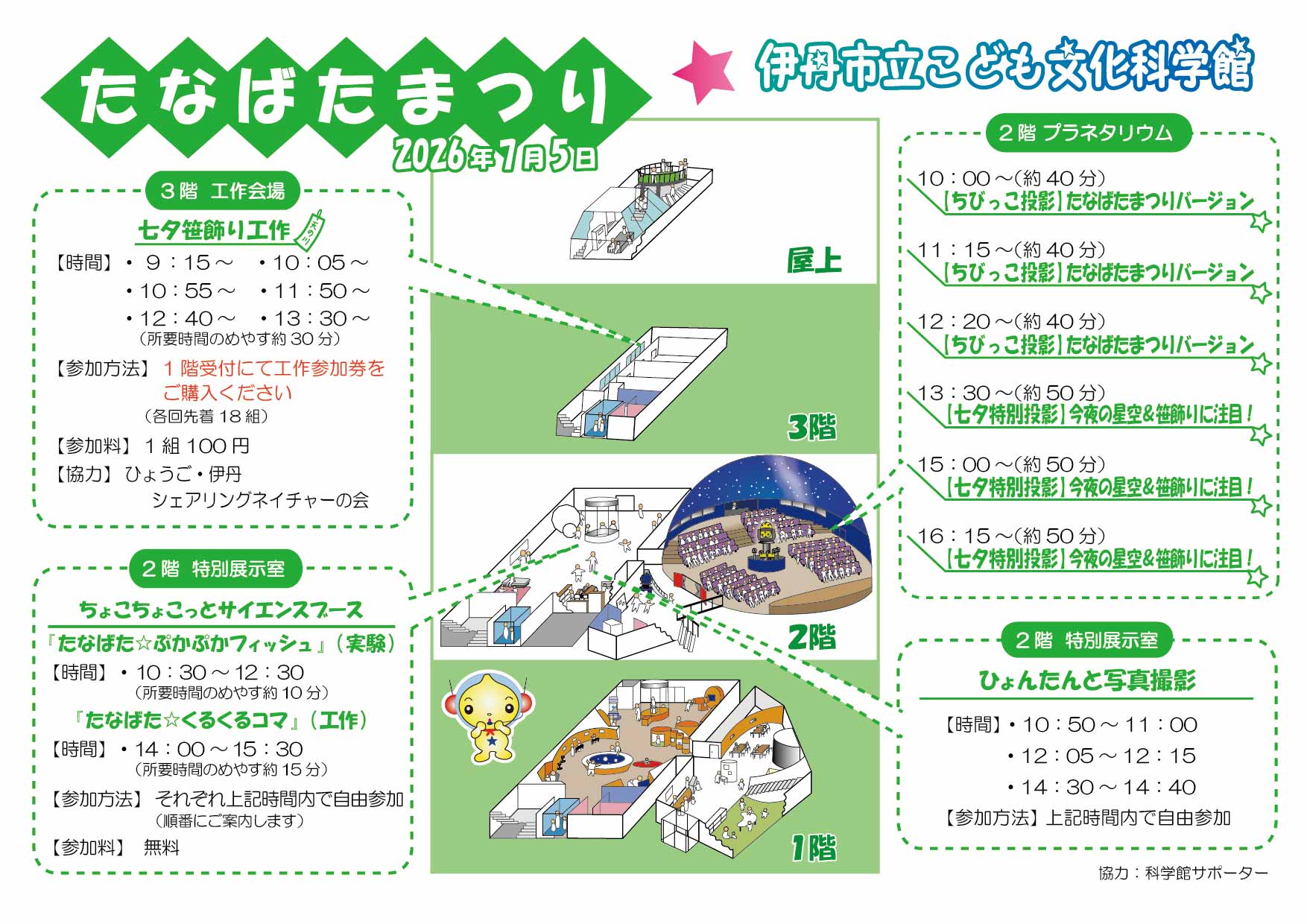 たなばたまつり2026館内マップ