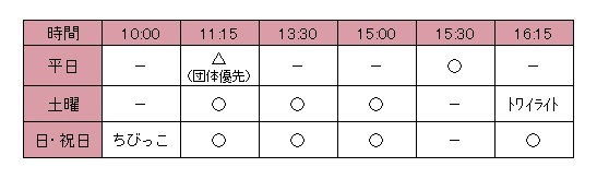 プラネタリウム投影時刻